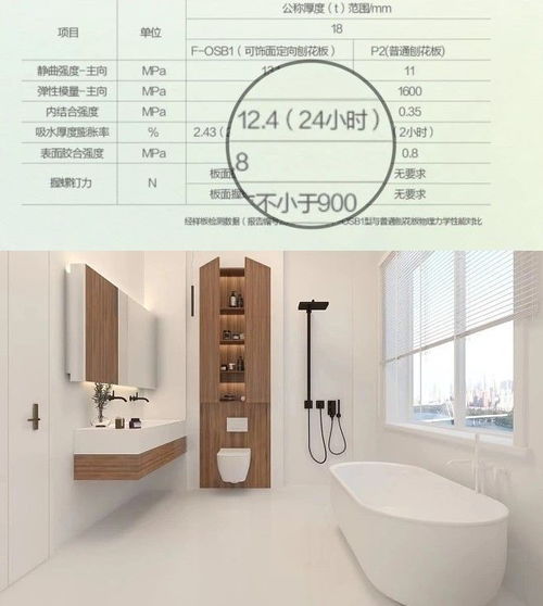 澳思柏恩F-OSB1澳松板 定义高端智造生活，打造健康舒适之家